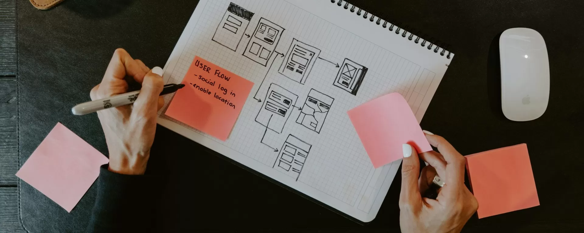 Web-Based Applications